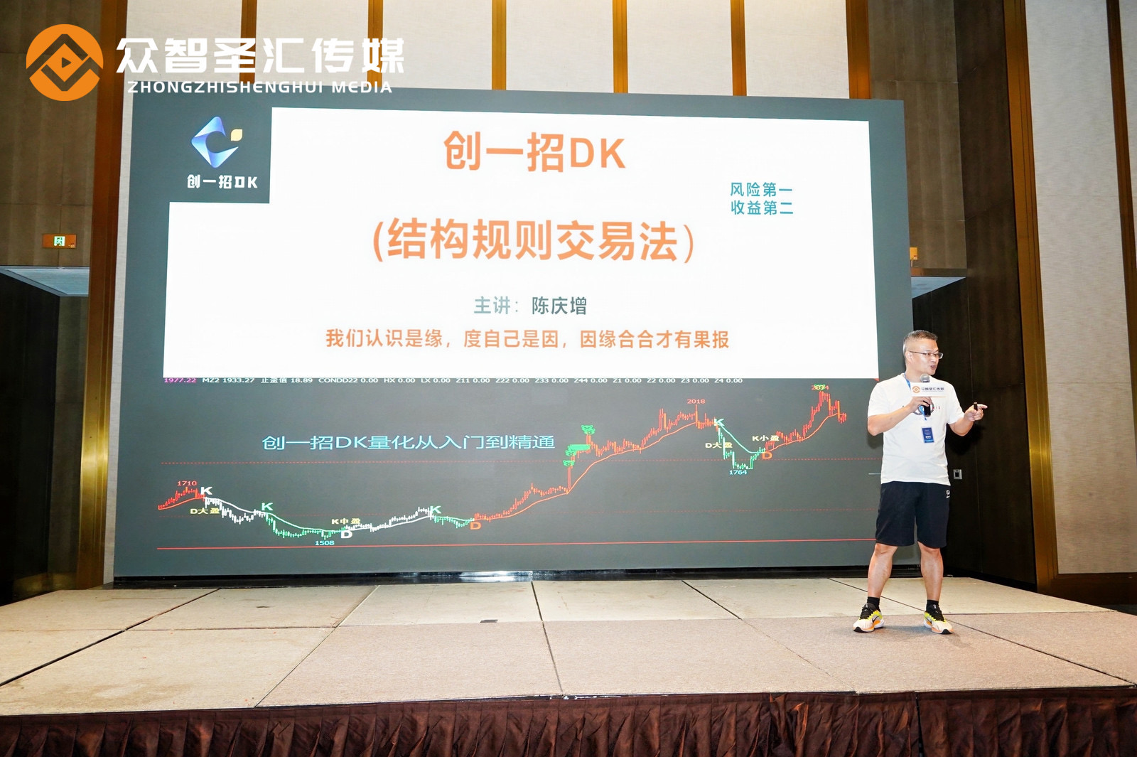 创一招DK技术交流峰会