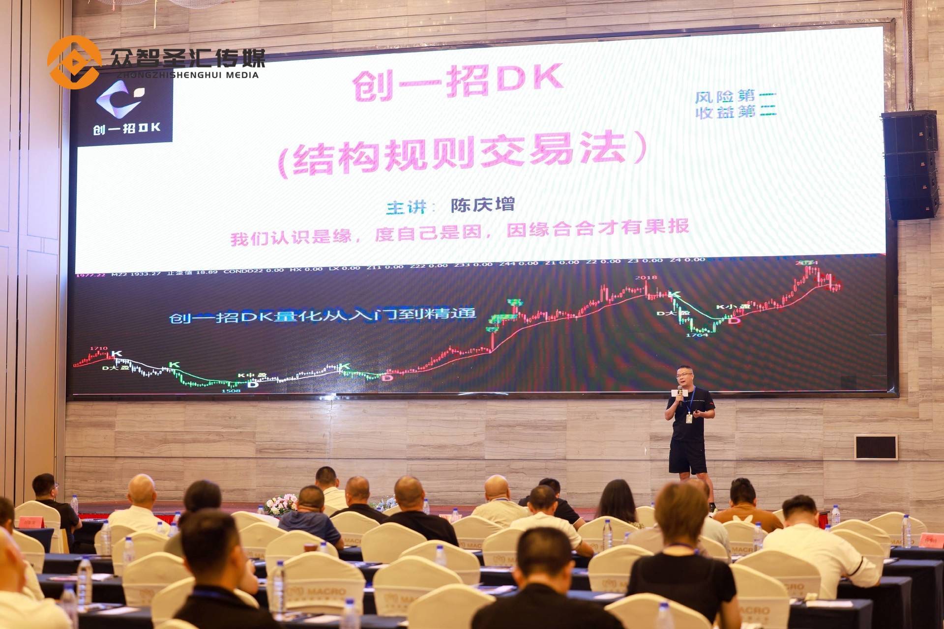 创一招DK技术交流峰会